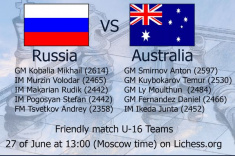 Юношеская сборная России сразится с командой "Австралийские кенгуру"