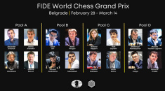 Second Leg of FIDE Grand Prix Begins in Belgrade