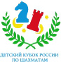 Russian Youth Cup 2020
