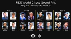 Pools for Second Leg of FIDE Grand Prix 2022 Determined
