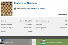 Юные шахматисты Набережных Челнов и Абхазии провели матч-реванш
