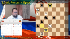 Команда России на chess.com обыграла сборную Ирана