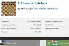 Шахматисты Набережных Челнов и Абхазии провели третий товарищеский матч