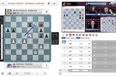 Vladislav Artemiev Beats Shakhriyar Mamedyarov at Meltwater Champions Chess Tour Finals
