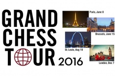 Стал известен состав участников Grand Chess Tour 2016