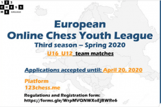 Юные шахматисты приглашаются сыграть в Европейской онлайн-лиге