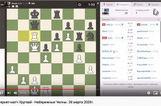 Юные шахматисты Набережных Челнов и Уругвая сыграли второй онлайн-матч